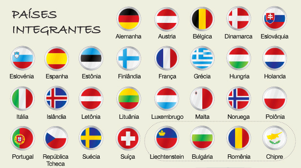 Países que fazem parte do Tratado de Schengen